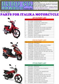 IT-2015ITA