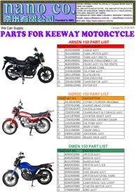 IT-2015KW